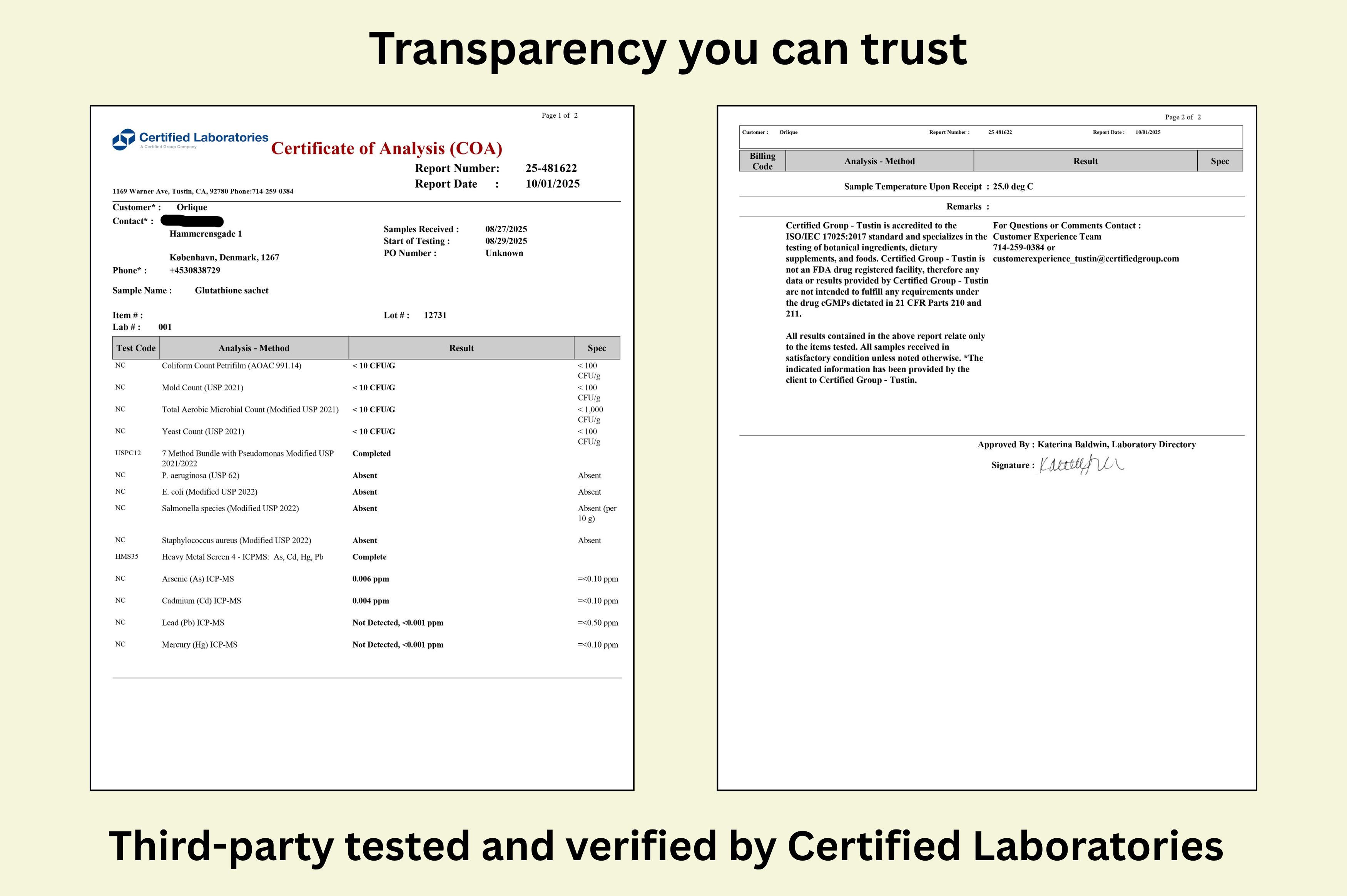 Two laboratory certification documents with text 'Transparency you can trust' and 'Third-party tested and verified by Certified Laboratories' on a beige background.
