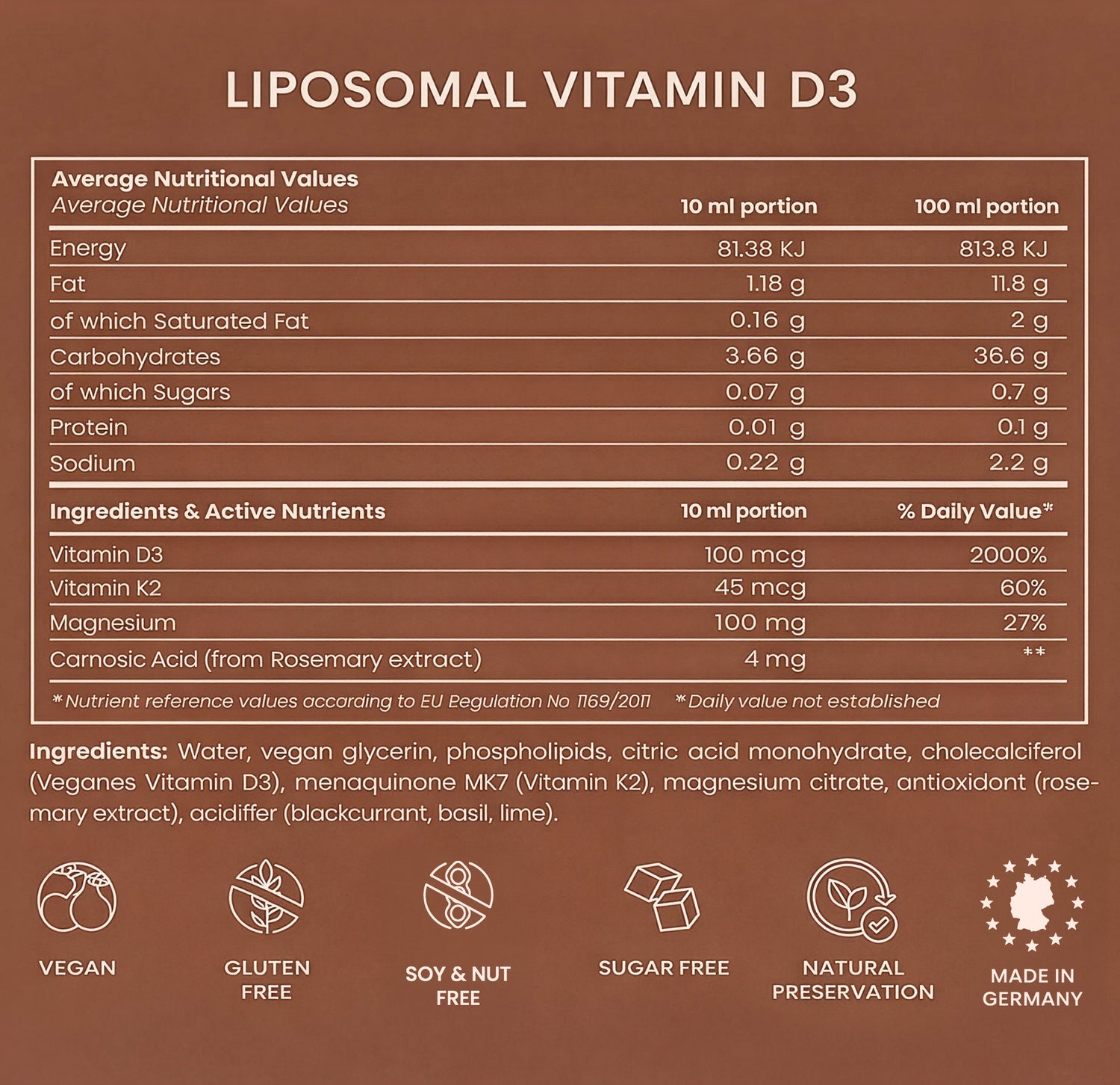 Liposomalt Vitamin D3 med Magnesium og K2