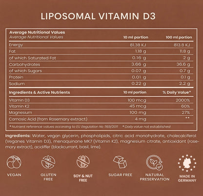 Liposomalt Vitamin D3 med Magnesium og K2